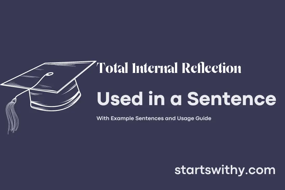 Sentence with Total Internal Reflection