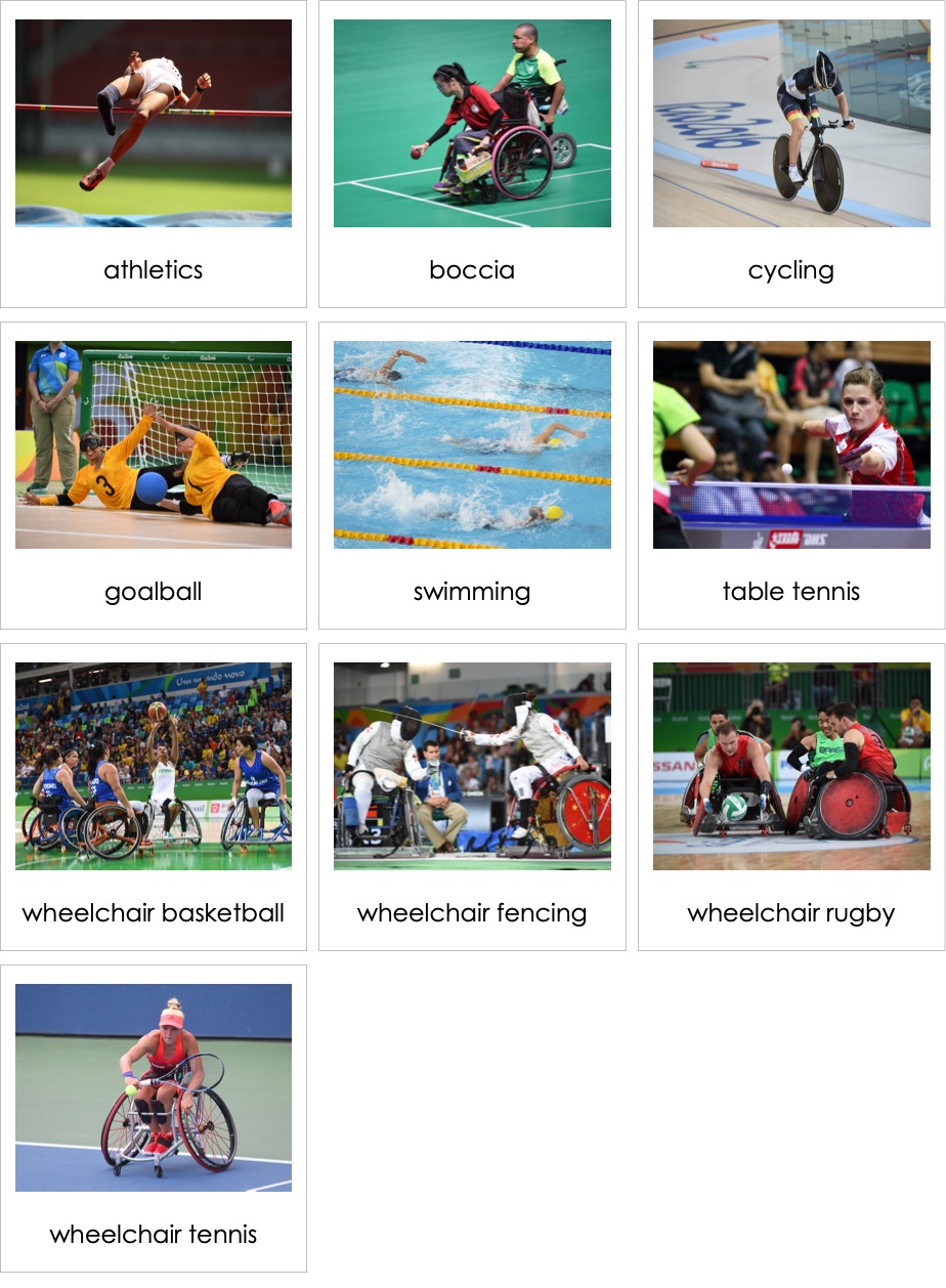 List of Sports in The Paraolympics – Startswithy.com