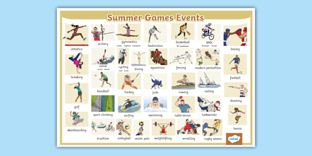 List of Sports in The Summer Olympics - Startswithy.com