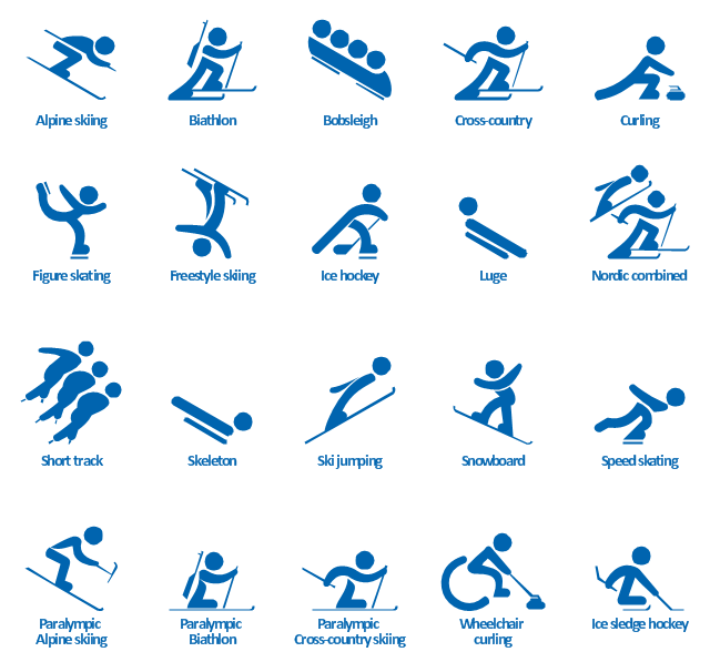List of Sports in The Winter Olympics – Startswithy.com