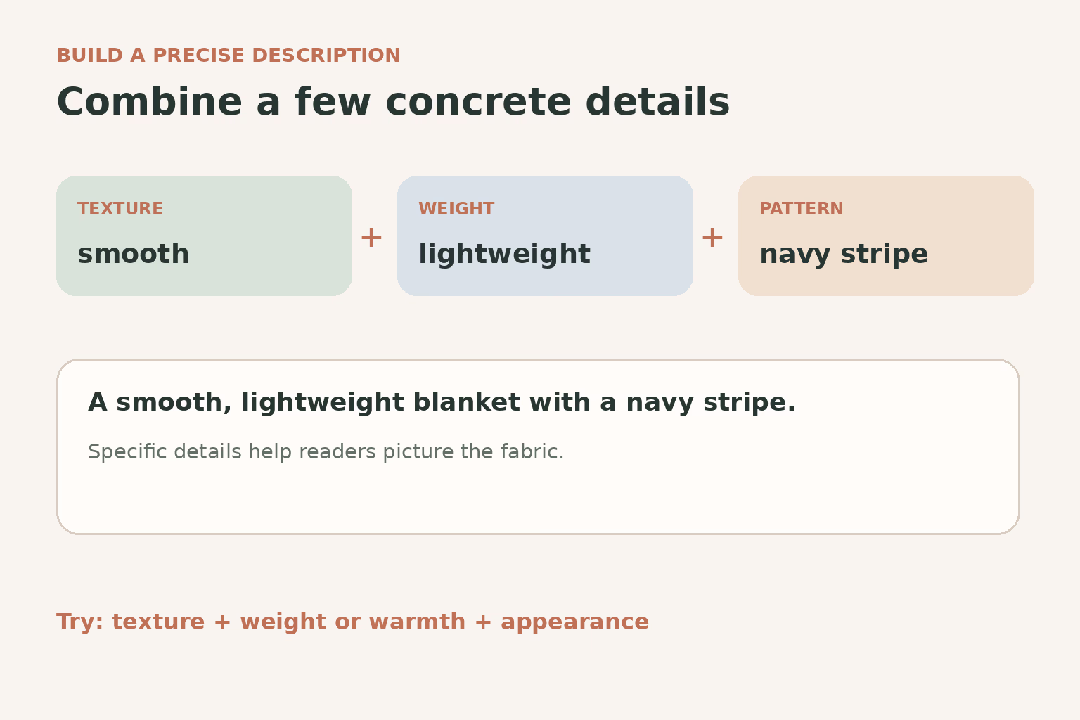 Example pattern for a clear blanket description: texture plus weight plus pattern.