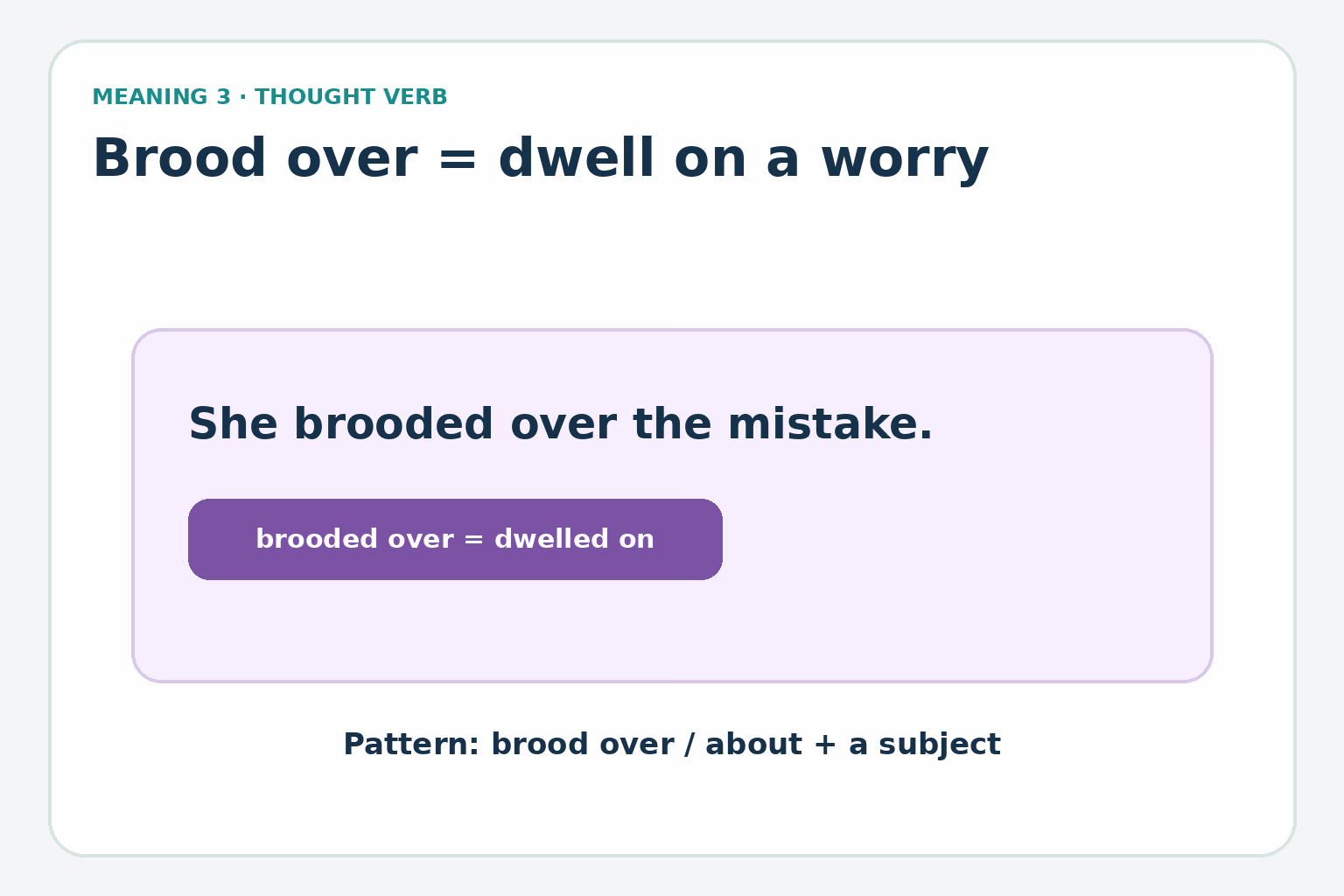 Brood Over a Worry The sentence “She brooded over the mistake” highlights brooded over as dwelling anxiously on something.