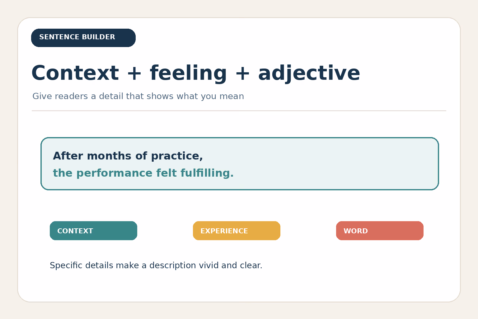 Sentence pattern for describing life: add context and an experience detail, then choose a fitting adjective