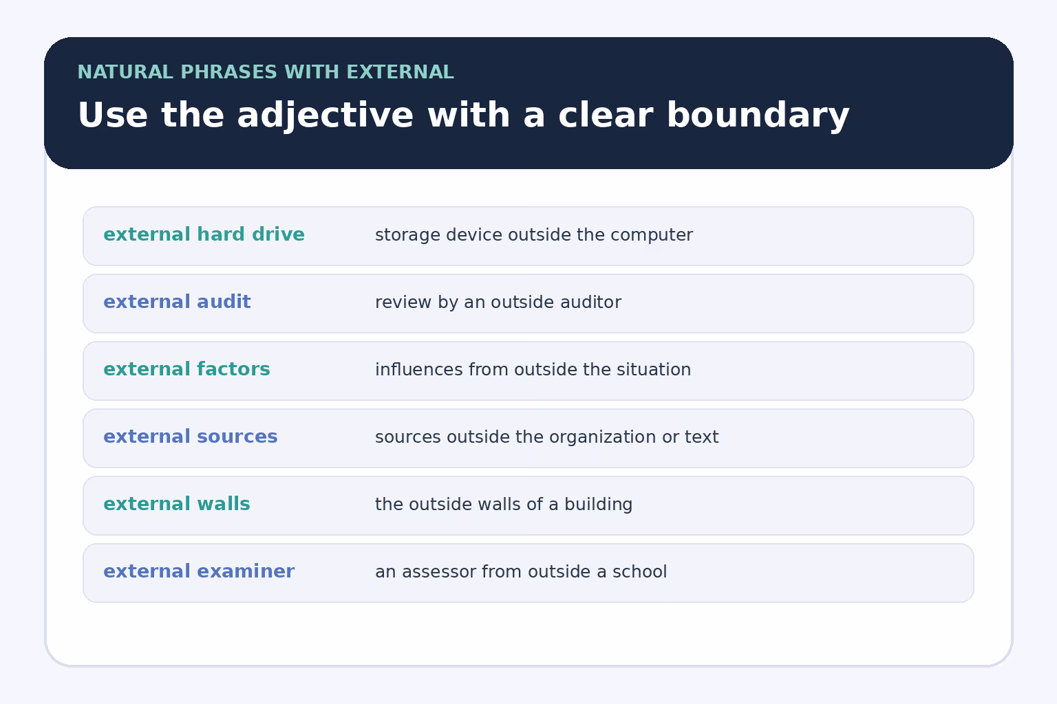 Examples of natural phrases with external: external hard drive, audit, factors, sources, walls, and examiner