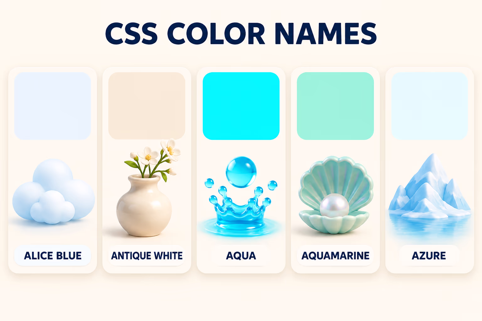 Five CSS color names beginning with A: Alice Blue, Antique White, Aqua, Aquamarine, and Azure, shown as illustrative swatches