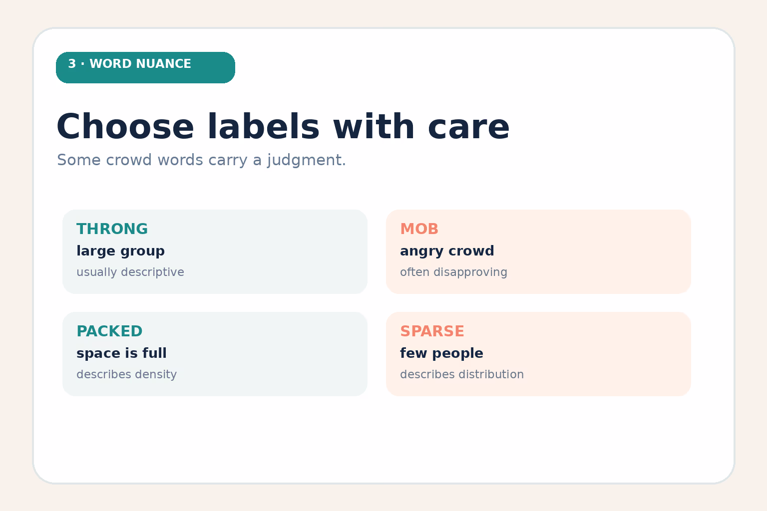 Word meanings: throng is a large group, mob is a judgmental label for an angry crowd, packed describes a full space, and sparse describes distribution.
