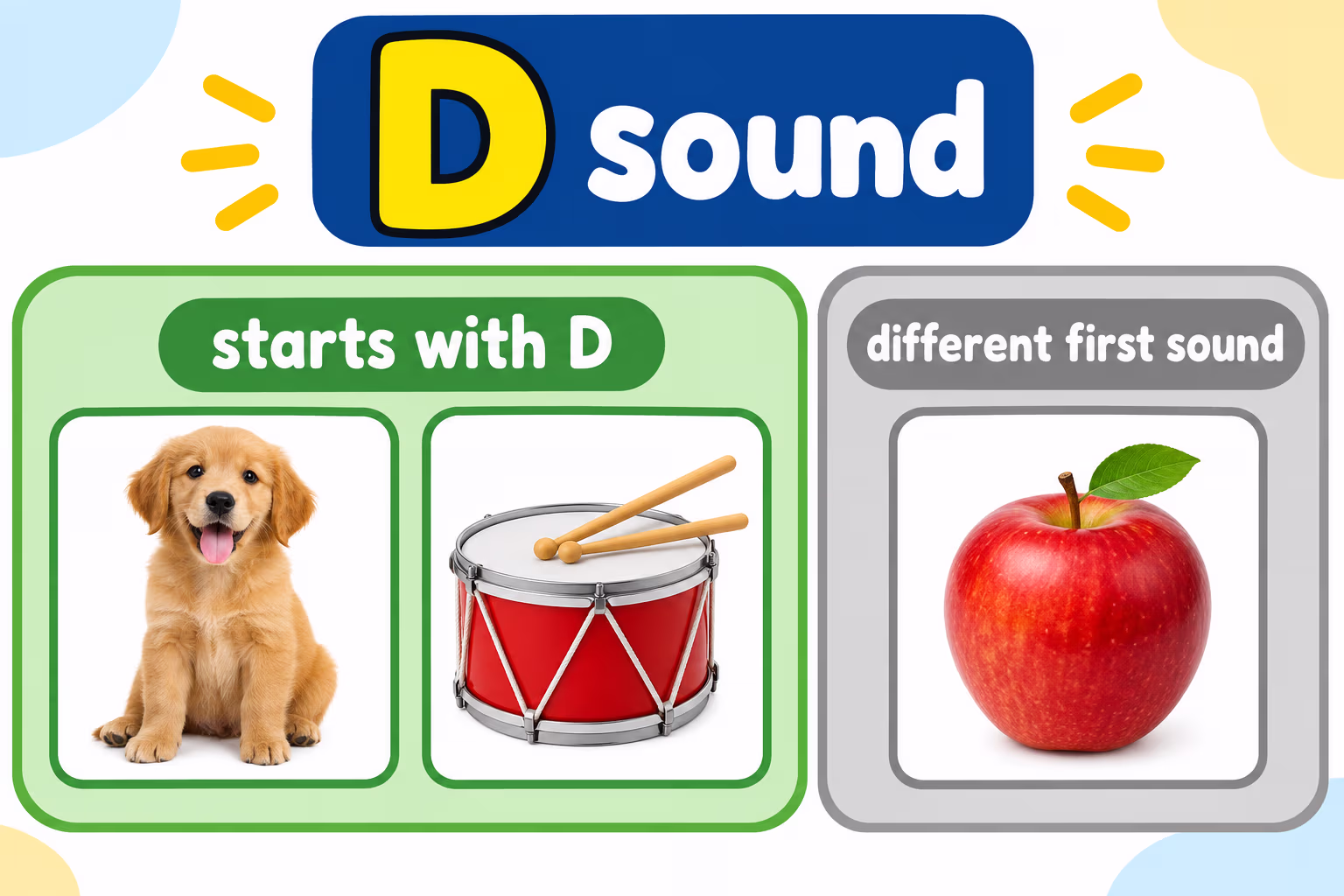 D sound sorting game with dog and drum under starts with D and an apple under a different first sound