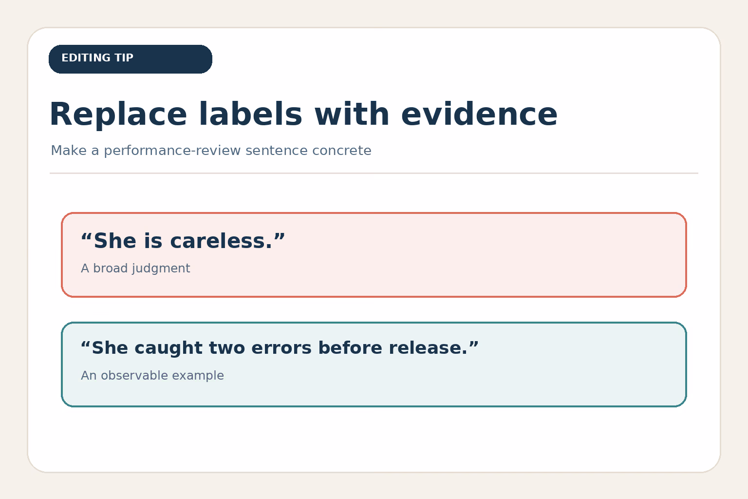 Rewrite broad coworker judgment she is careless as the observable example she caught two errors before release