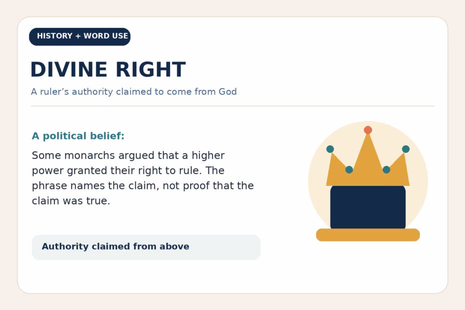 Illustrated crown and definition: divine right is a ruler’s authority claimed to come from God