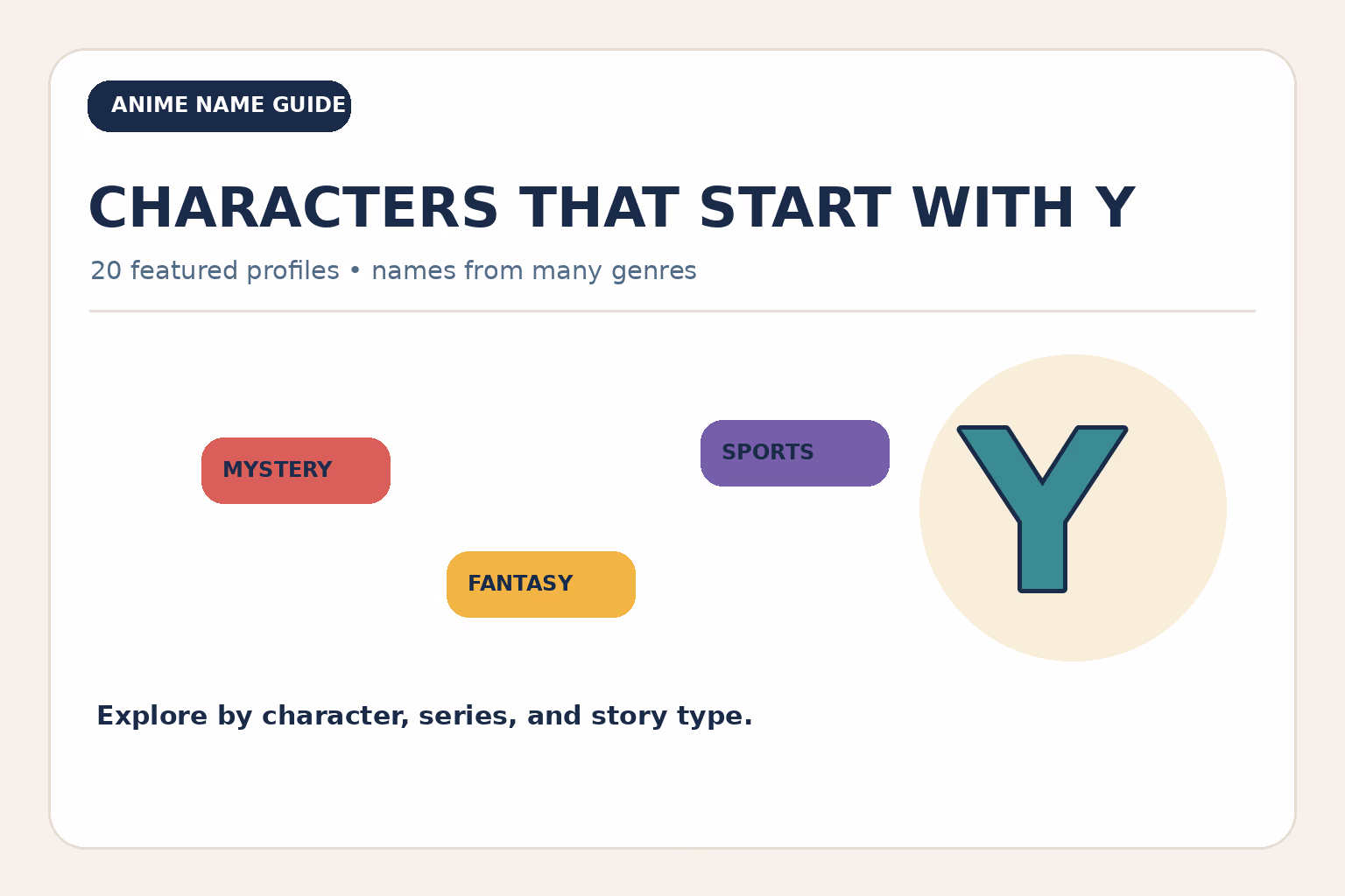Illustration of Y anime characters with mystery, fantasy, sports, and adventure genre labels