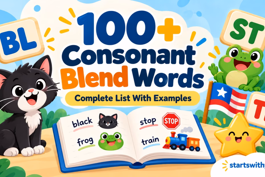 Featured illustration showing consonant blends in English words