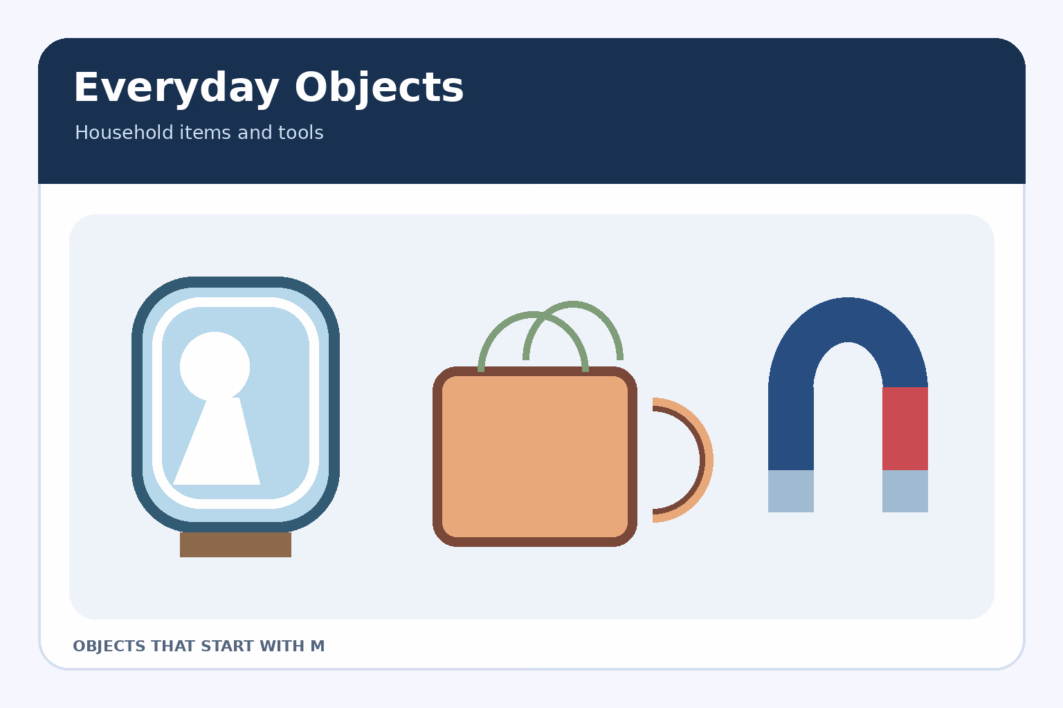 Illustrated mirror, mug, and horseshoe magnet as familiar objects that start with M
