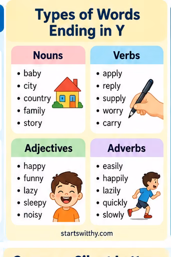 Illustration 2 supporting the guide to words that end with y