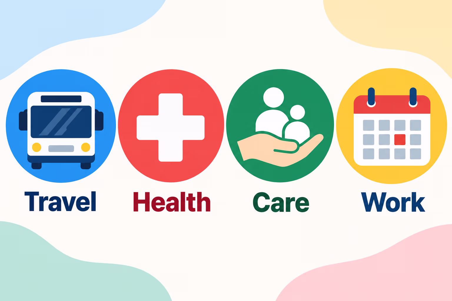 Four common categories of genuine delays: travel, health, care responsibilities, and work.