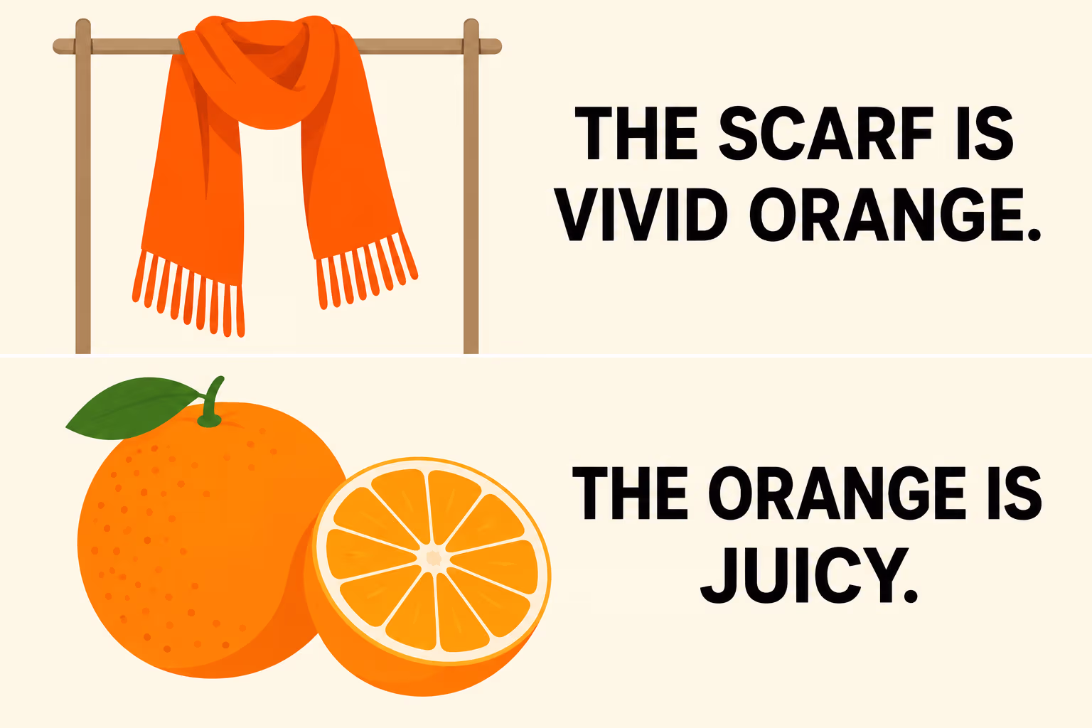A vivid orange scarf is labeled “The scarf is vivid orange,” while a cut orange is labeled “The orange is juicy.”