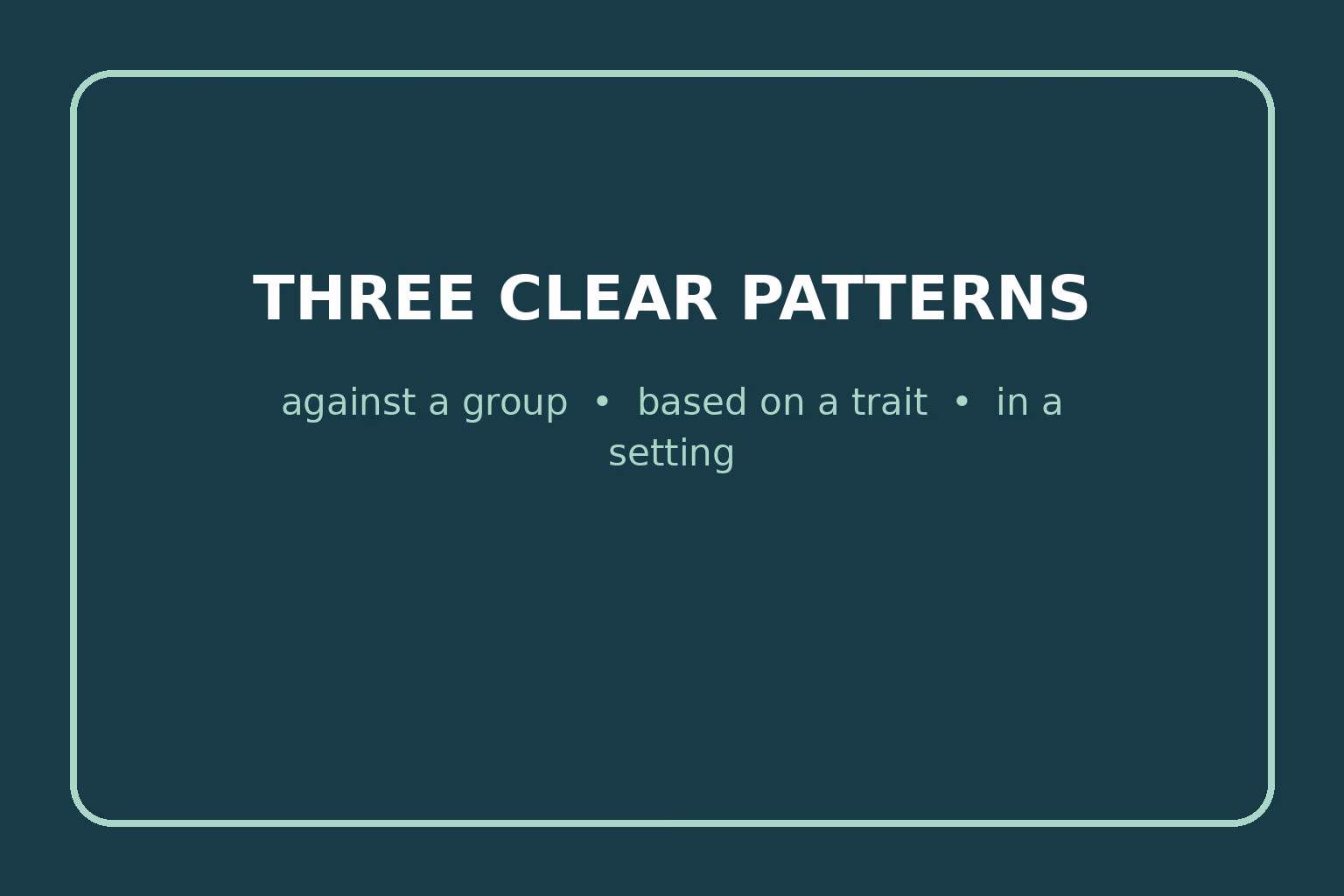 against a group • based on a trait • in a setting