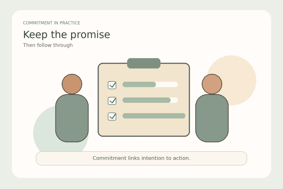 A person keeps a written promise while planning steady steps toward a shared goal.