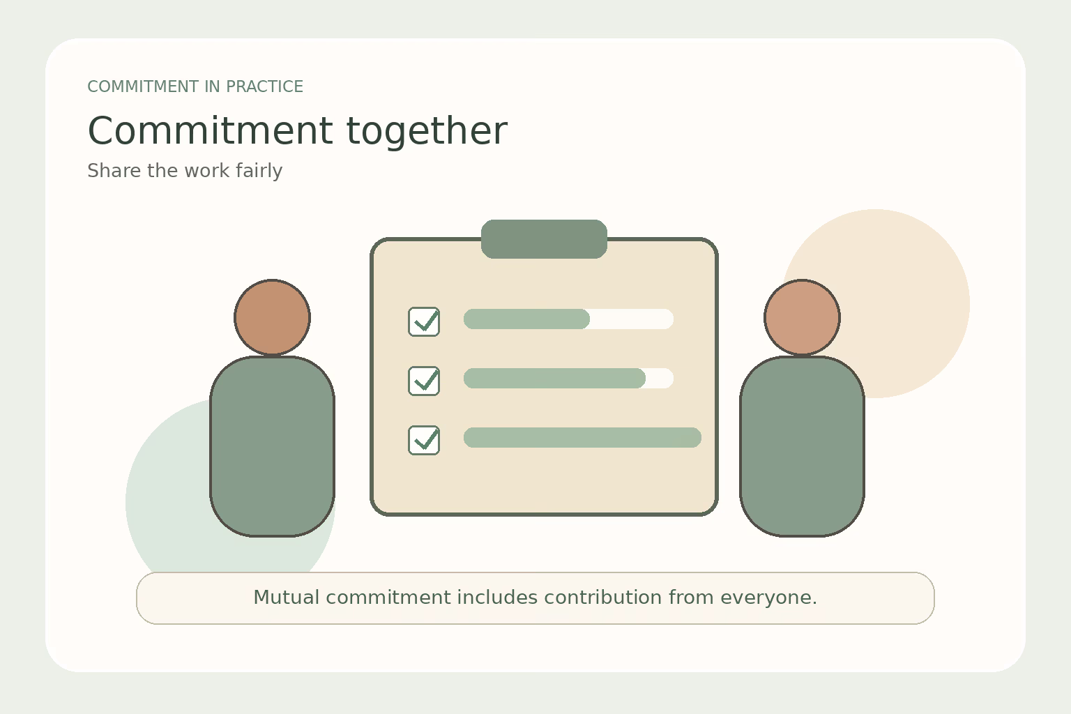 A volunteer team plans a neighborhood garden together and divides tasks.