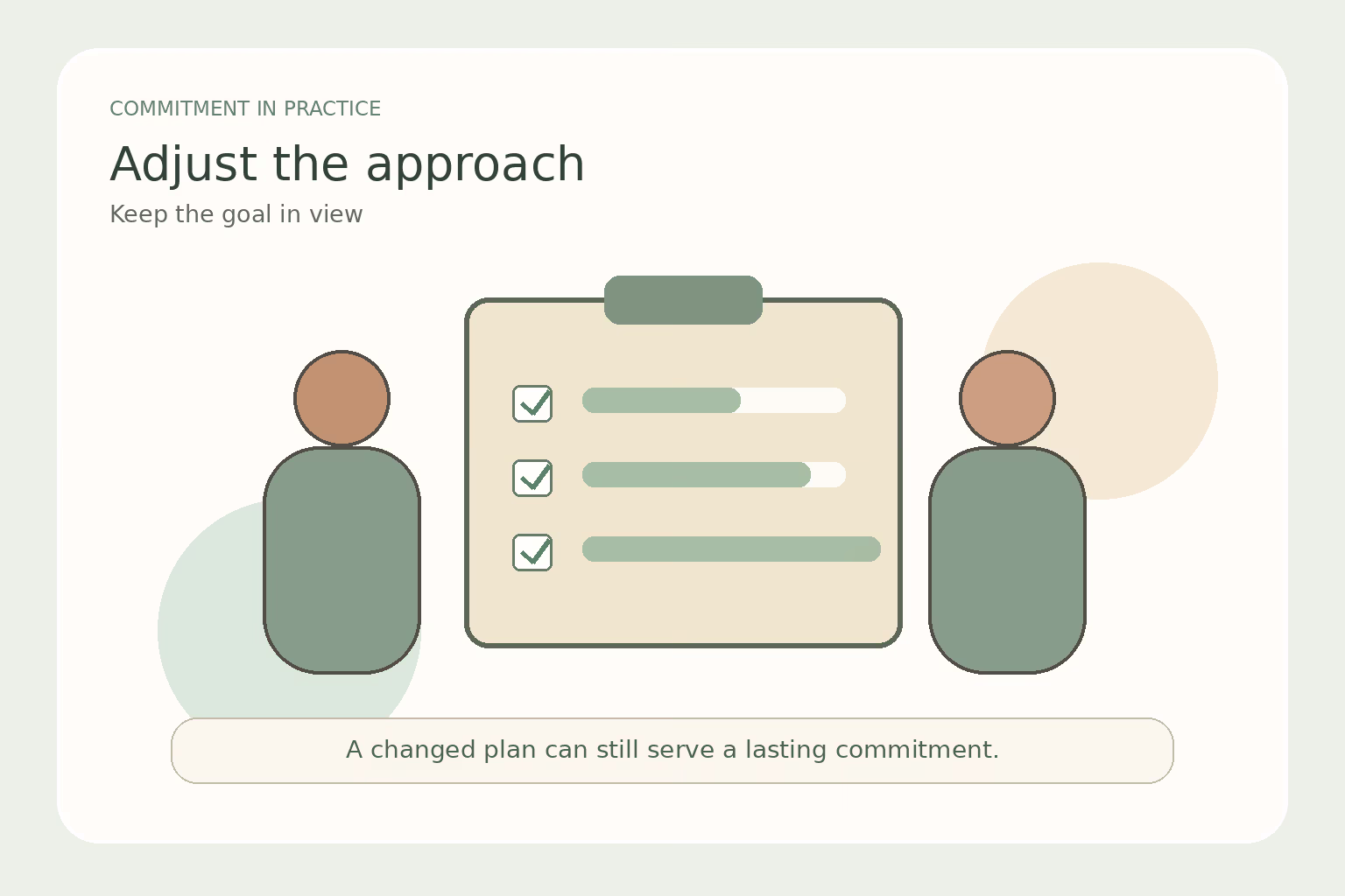 A project team reviews feedback and adjusts its plan while keeping the shared goal.