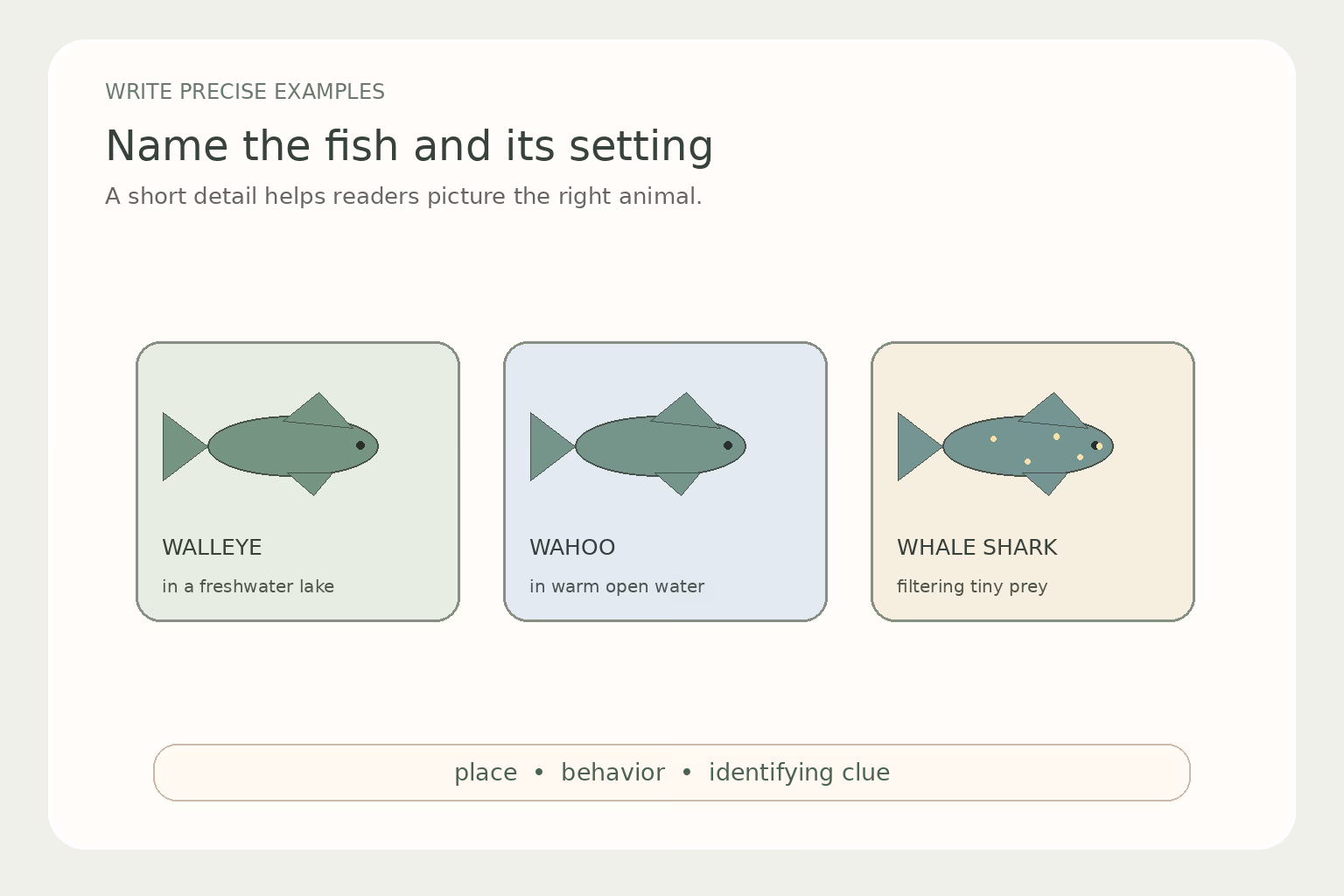 Sentence examples pair walleye, wahoo, and whale shark with habitat or behavior details.