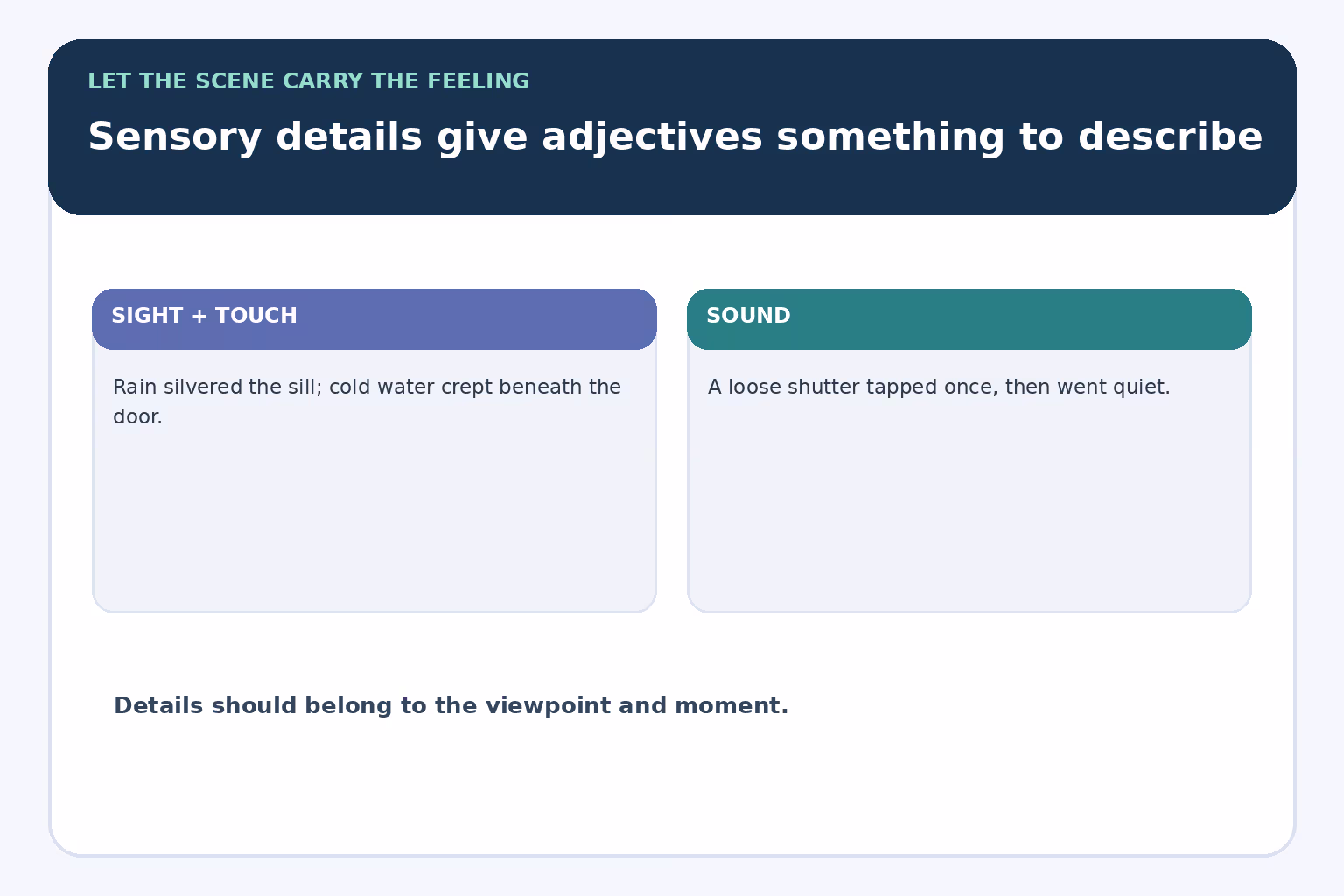 Sensory story details of rain, cold water, and a tapping shutter
