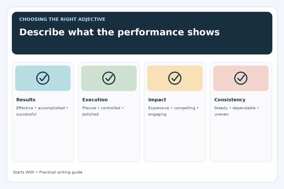 Performance adjectives grouped by focus: results, execution, audience impact, and consistency.