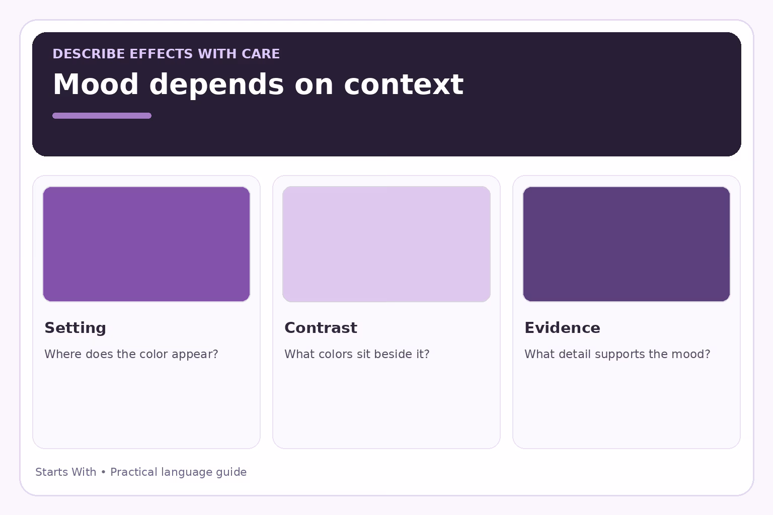 A purple description considers its setting, neighboring colors, and the visual evidence for an inferred mood.