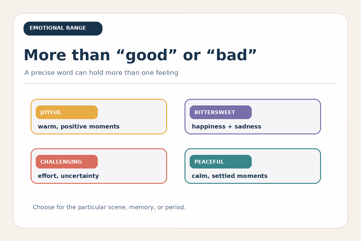 Emotional word range for describing an experience: joyful, bittersweet, challenging, and peaceful