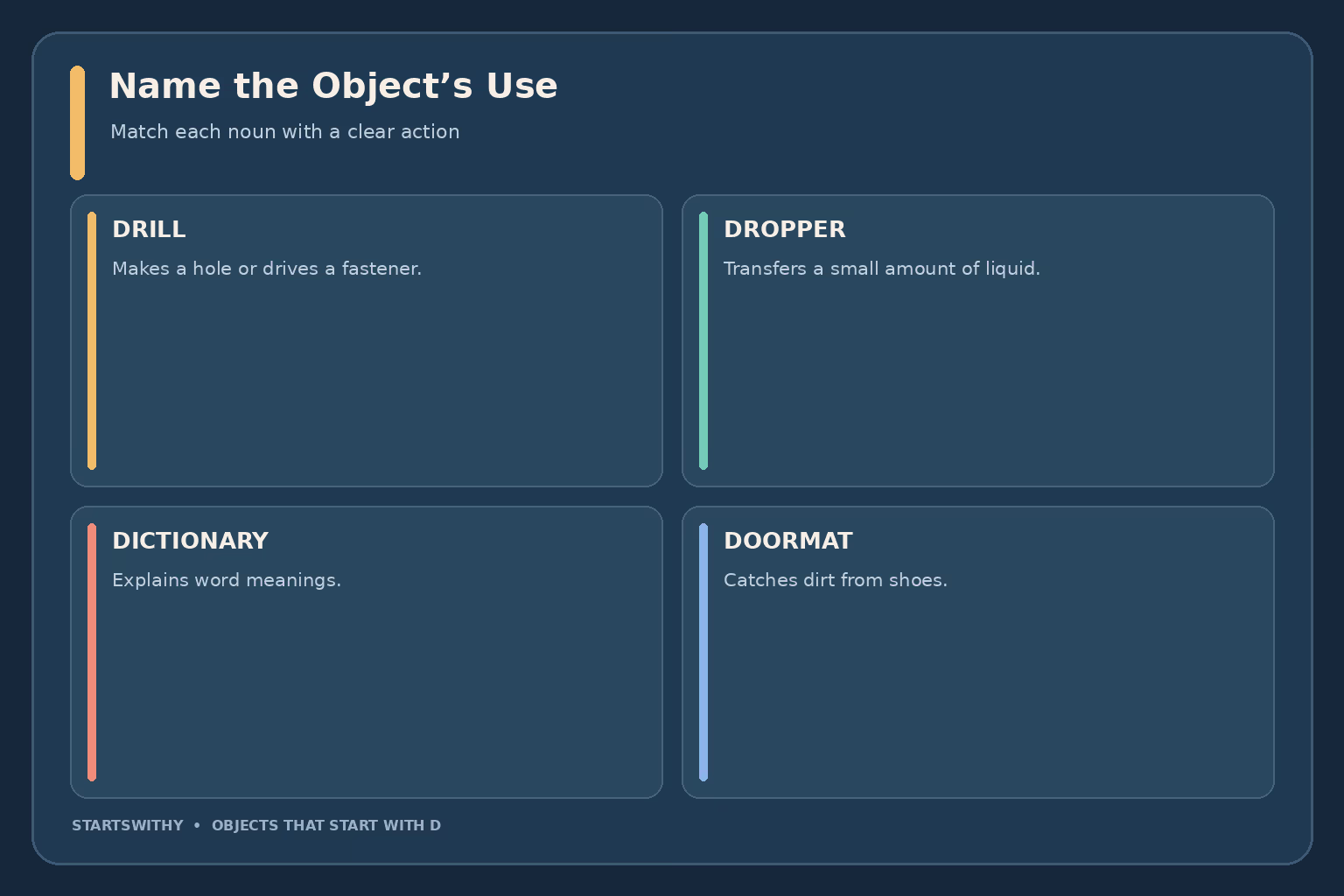 Four D objects matched to their purpose: a drill makes a hole, a dropper transfers liquid, a dictionary explains words, and a doormat catches dirt.