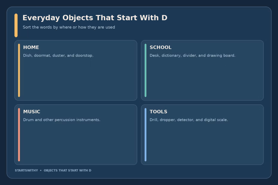 Everyday objects beginning with D sorted into home, school, music, and tools, including a dish, dictionary, drum, and drill.