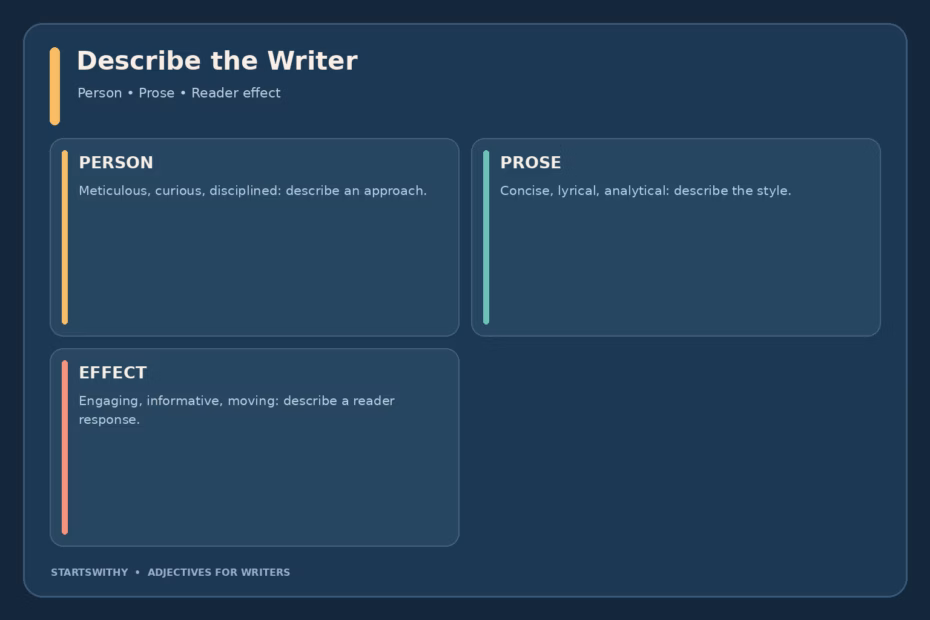 Guide separating adjectives for a writer’s approach, prose style, and reader effect.
