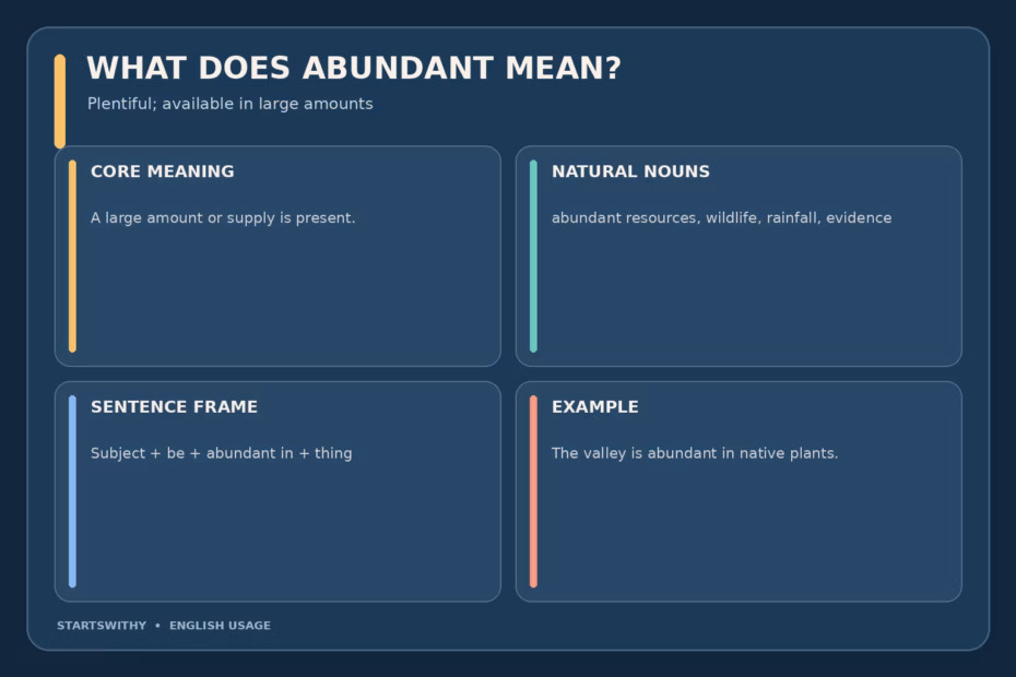 Meaning guide for abundant: plentiful in a large amount, used with resources, wildlife, rainfall, and evidence.