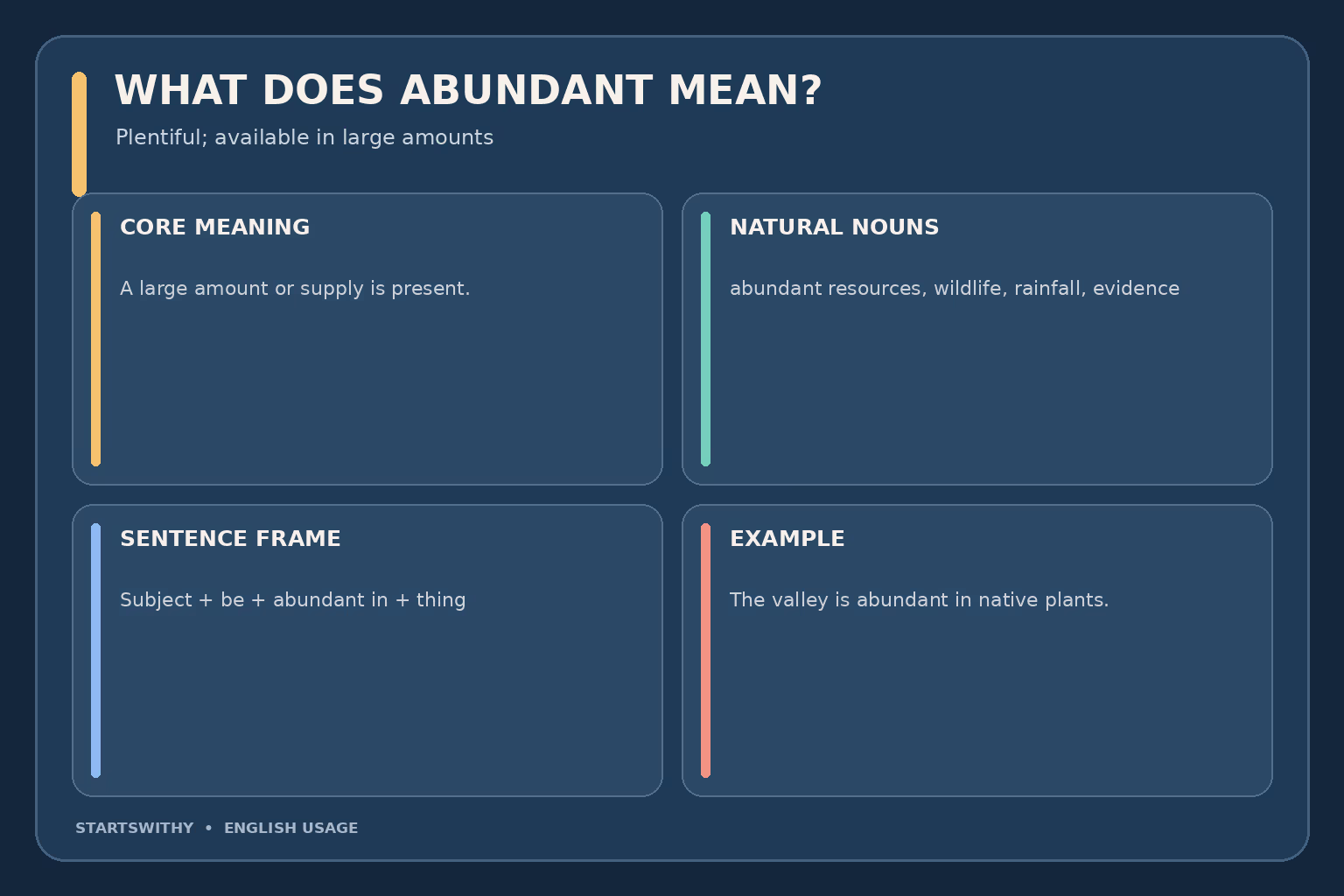 Meaning guide for abundant: plentiful in a large amount, used with resources, wildlife, rainfall, and evidence.