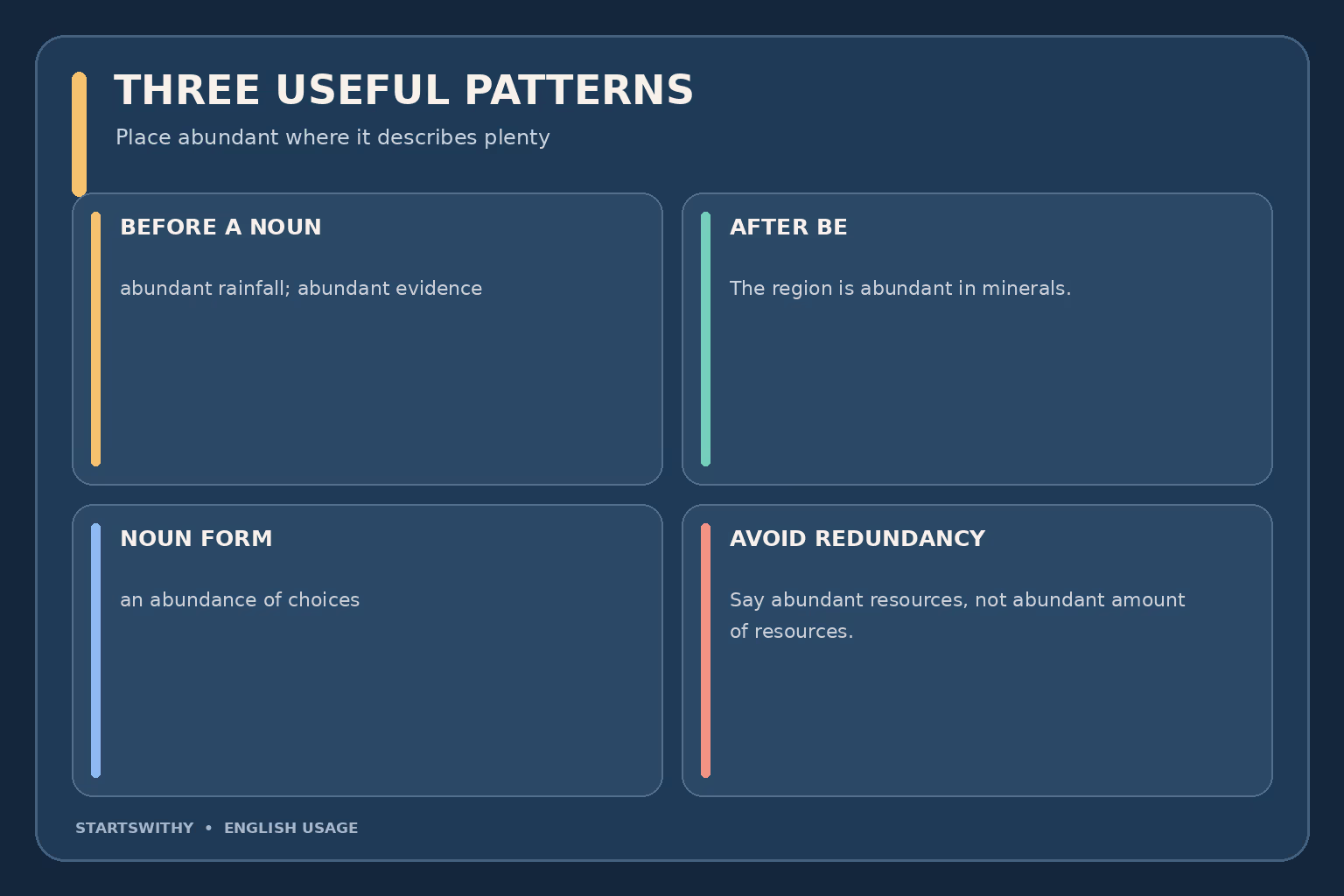 Three sentence patterns: abundant plus noun, abundant in plus noun, and an abundance of plus noun.