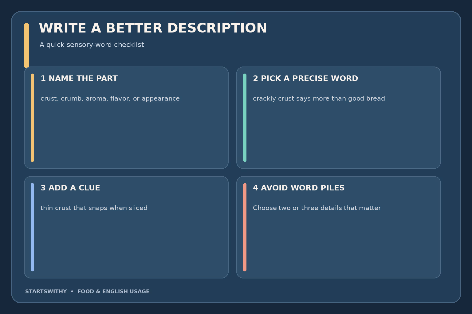 Four-step bread writing checklist: name the part, choose a sensory adjective, add evidence, and avoid vague word piles.