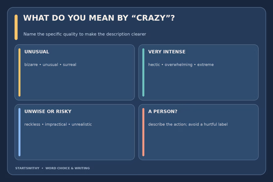 Guide separates crazy as unusual, intense, impractical, or emotionally distressed and suggests more precise alternatives such as bizarre, hectic, risky, and upset.