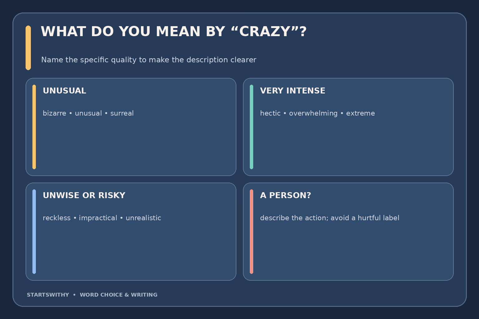 Guide separates crazy as unusual, intense, impractical, or emotionally distressed and suggests more precise alternatives such as bizarre, hectic, risky, and upset.