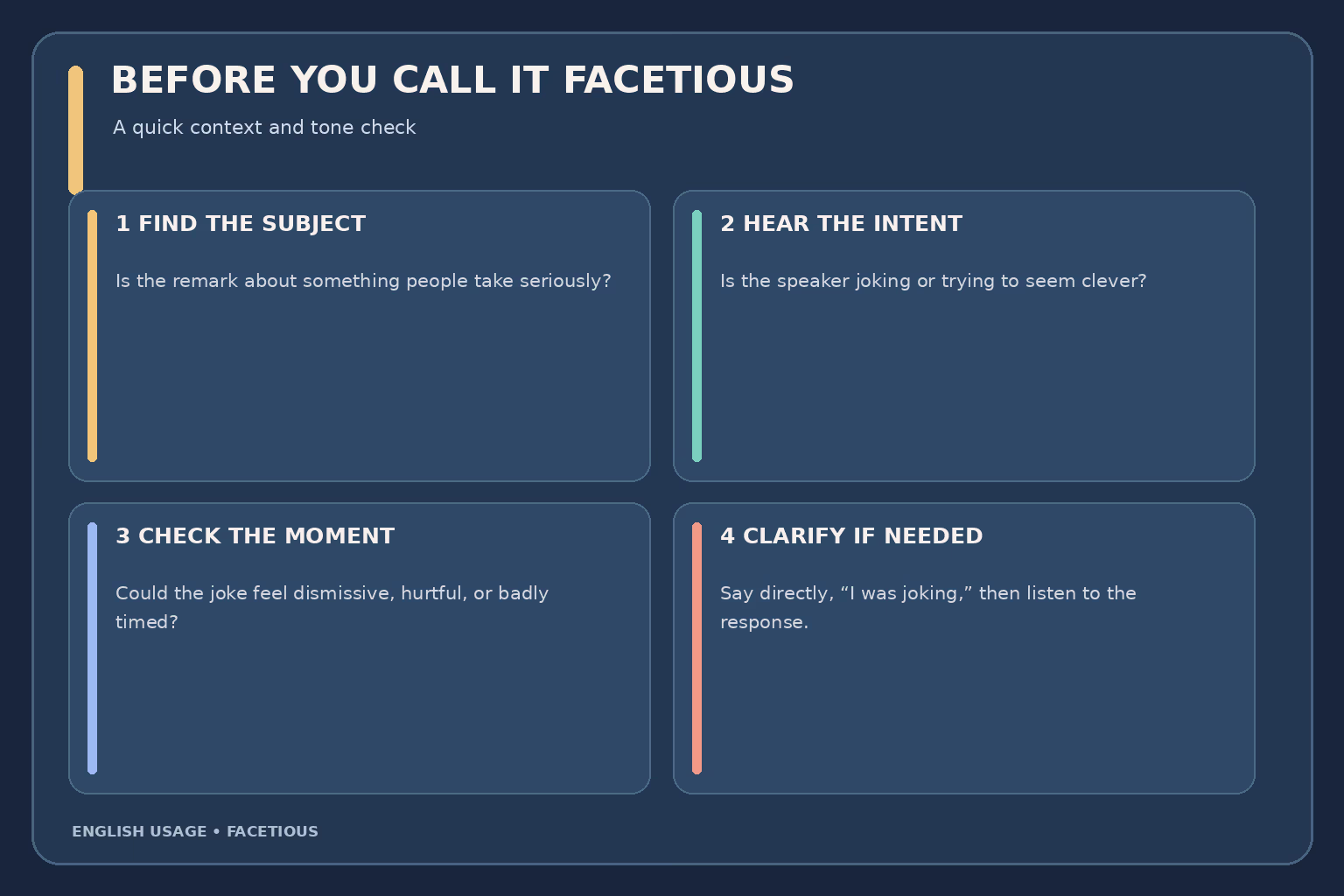 Four-step facetious usage check: identify a serious subject, notice the joking intent, consider the audience and timing, and make the meaning clear.