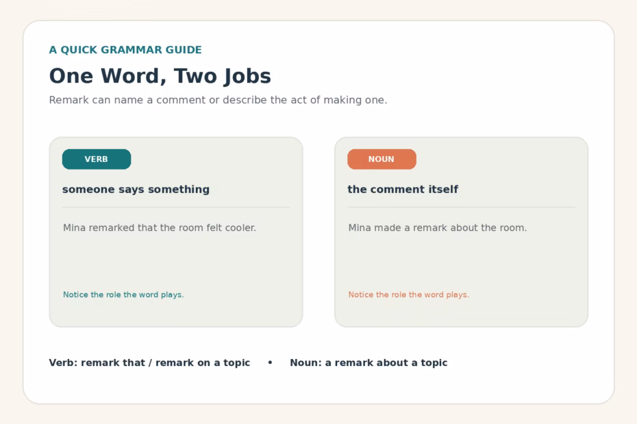 Comparison of remark as a verb, meaning to make a comment, and as a noun, meaning the comment itself, with sentence examples.