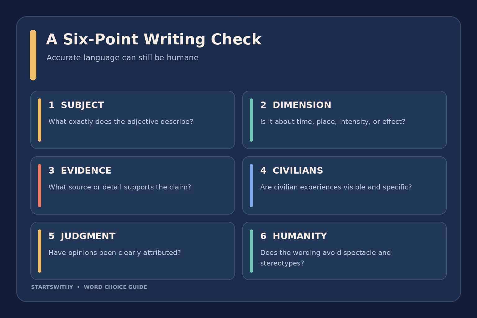 Six checks for describing war responsibly: subject, dimension, evidence, civilians, judgment, and humane language