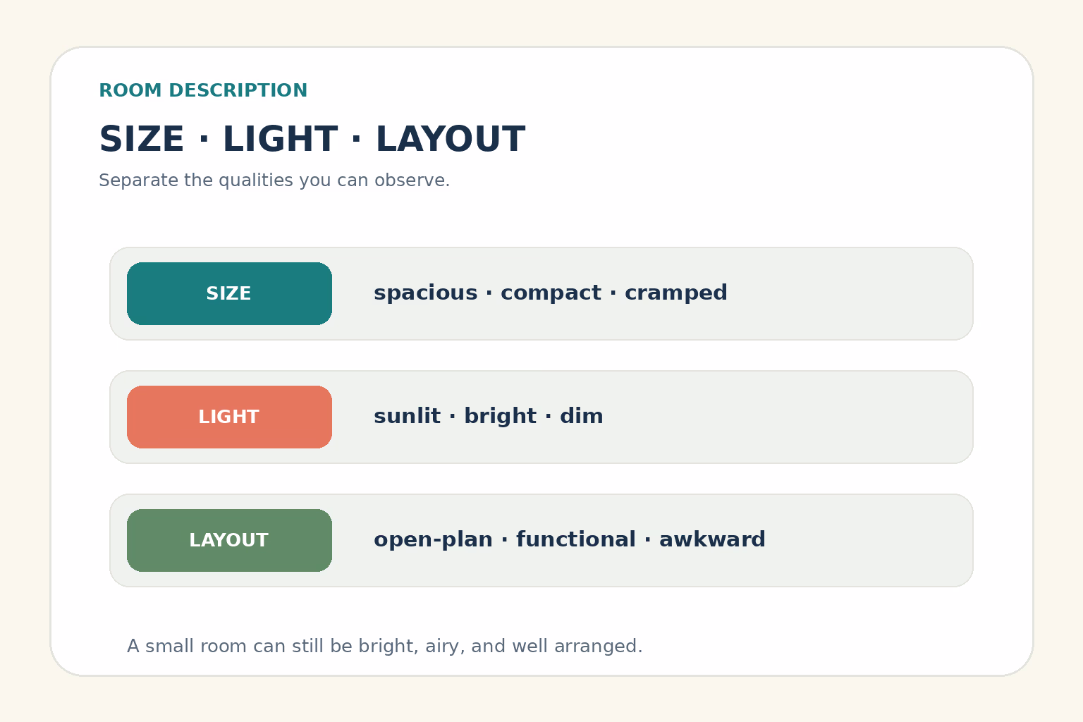 Room description vocabulary grouped by size, light, and layout
