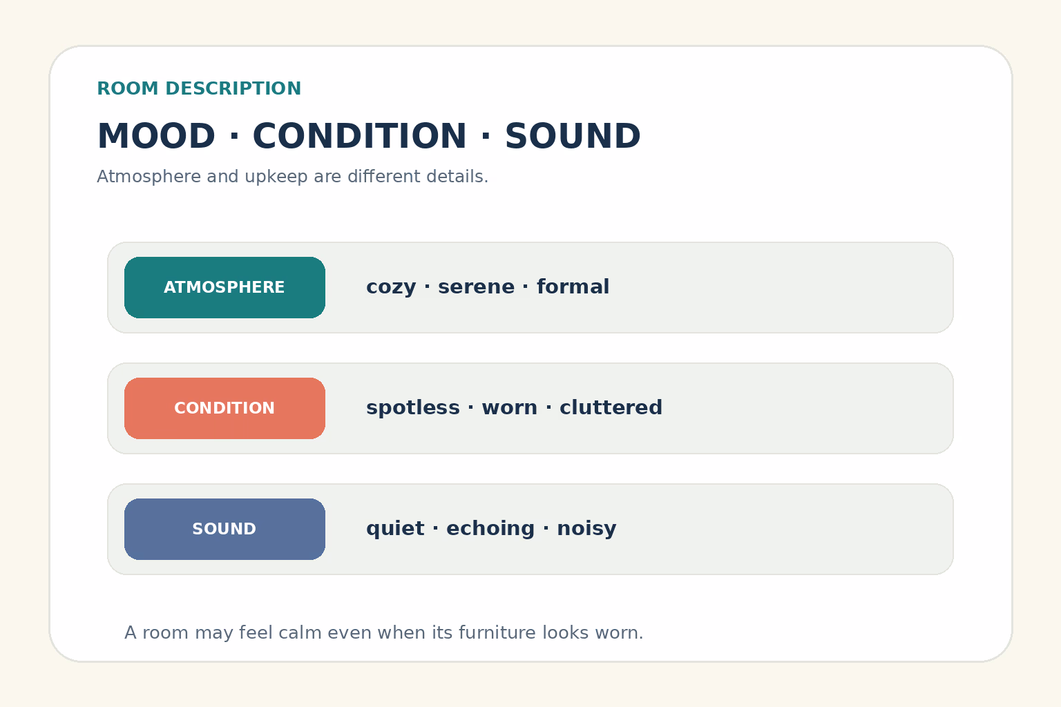 Room adjectives grouped by atmosphere, condition, and sound