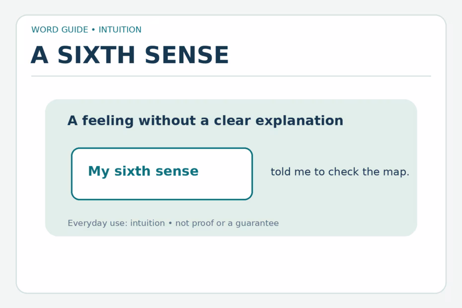A simple sixth-sense example: “My sixth sense told me to check the map.” Everyday intuition is a feeling, not proof or a guarantee.
