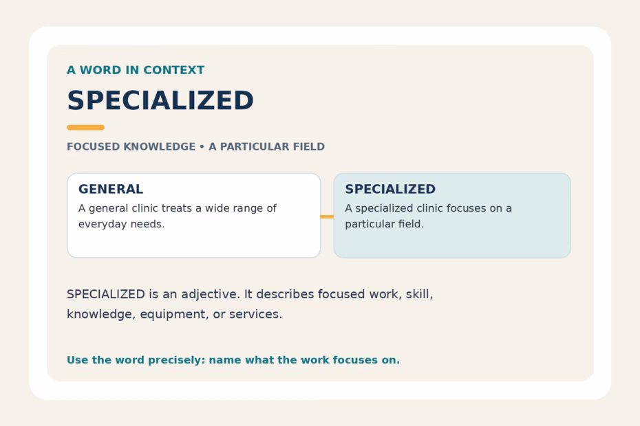 Featured illustration: Specialized means focused on a particular field or task.