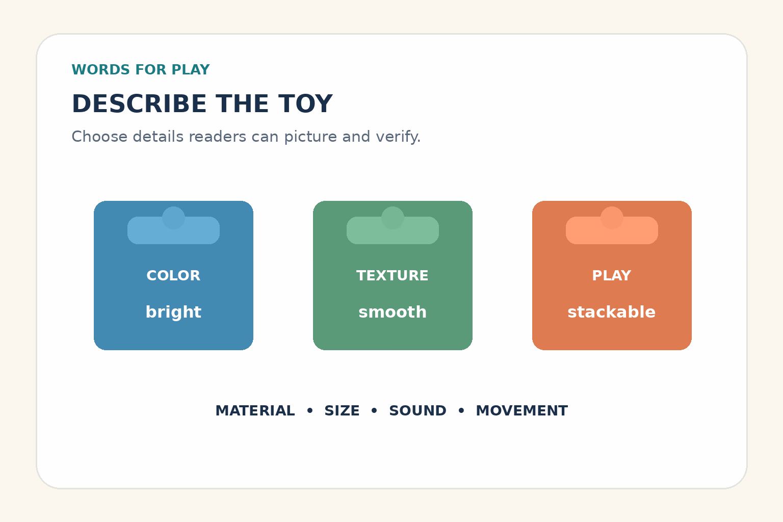 Illustrated toy blocks showing descriptive words for color, texture, shape, and play