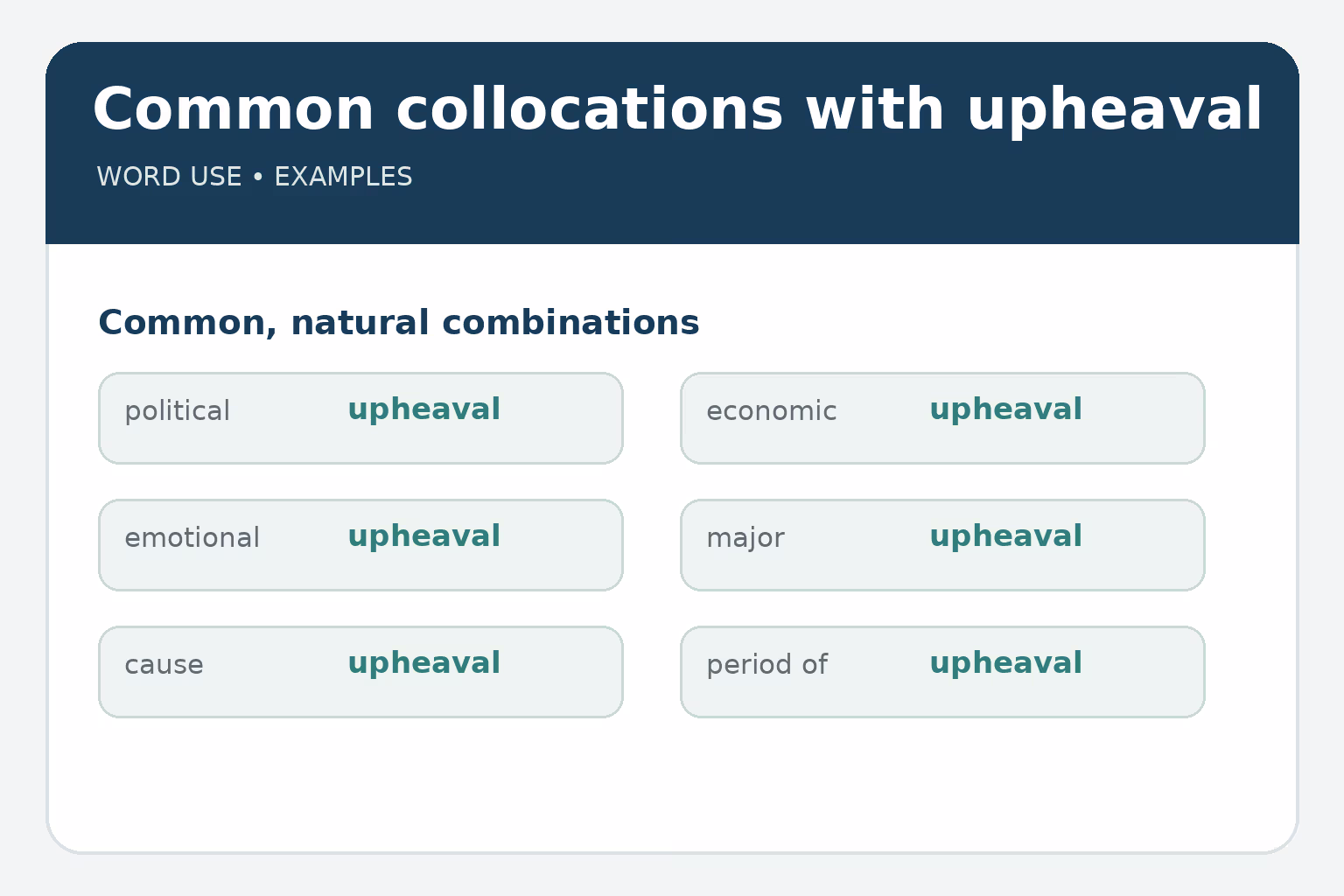 Common combinations include political upheaval, economic upheaval, emotional upheaval, and a period of upheaval.