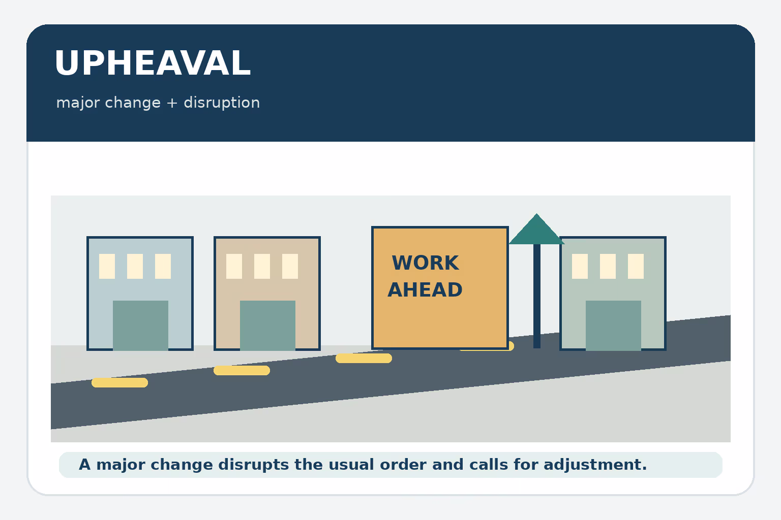 A neighborhood adapts to roadworks, a clear example of upheaval as major change and disruption.
