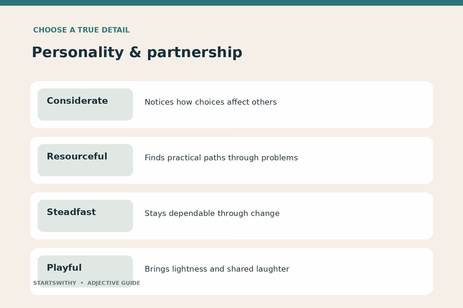 An adjective guide showing considerate, resourceful, steadfast, and playful as distinct personality qualities.