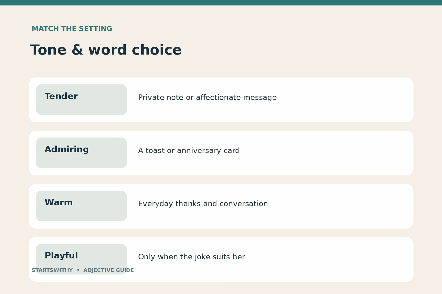 A word-choice guide matching tender with private notes, admiring with a toast, warm with thanks, and playful with shared humor.