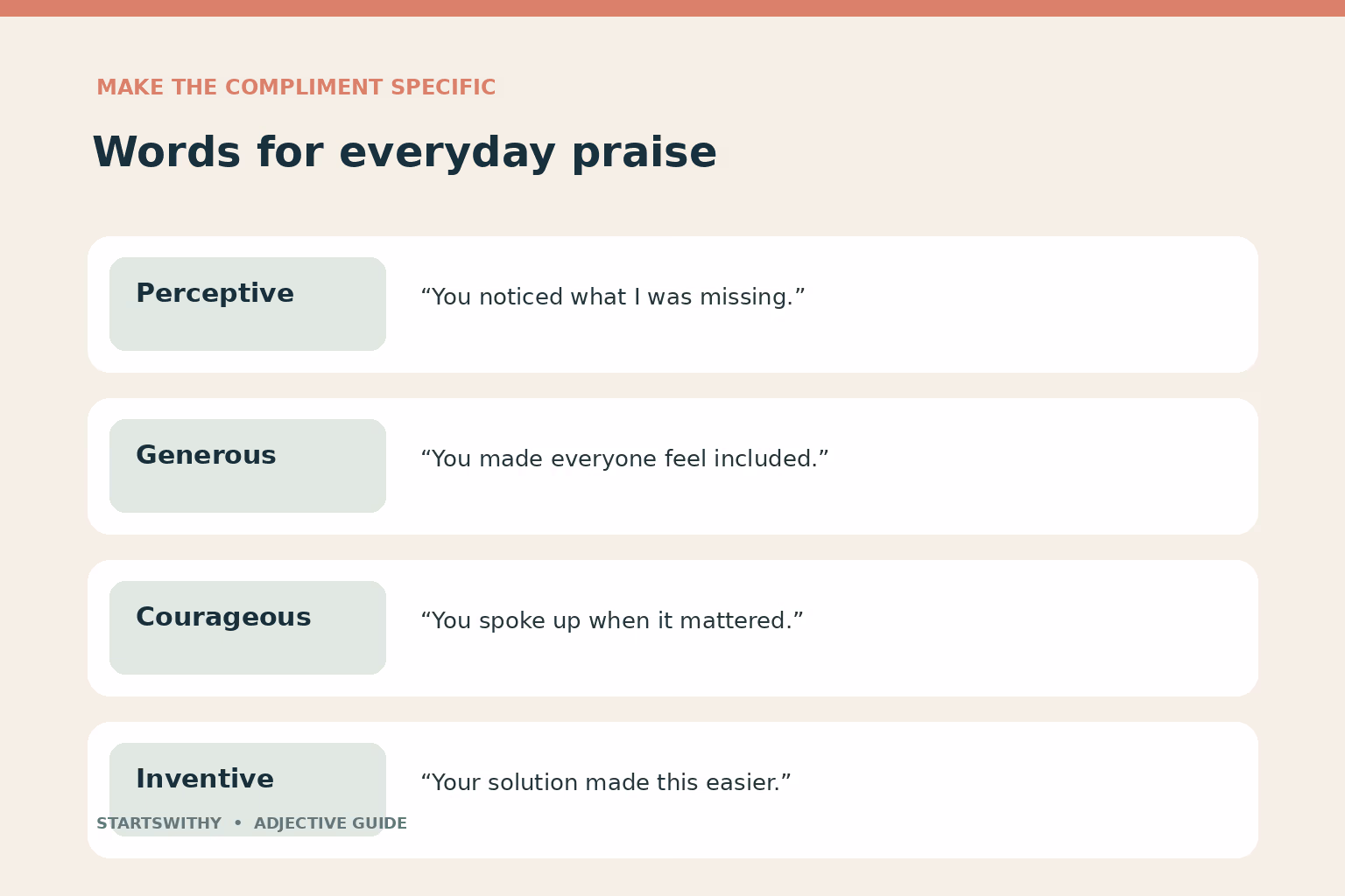 Examples of specific compliments about a wife's perceptiveness, generosity, courage, and inventiveness.